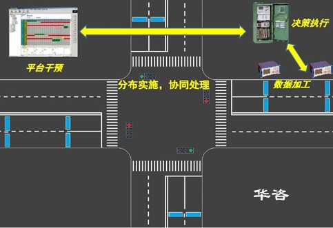 廣西省南寧市交通影響評(píng)價(jià)公司開展交評(píng)的專業(yè)表現(xiàn)是什么？