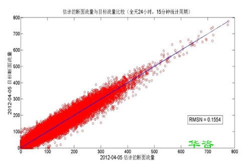 淄博本地交評公司  華咨工程咨詢（山東）有限公司成立了！